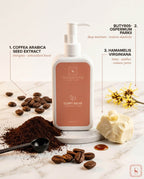 Sanatlyn Coffy Salve  Body lotion  bottle with coffee beans and other ingredients on a marble surface
